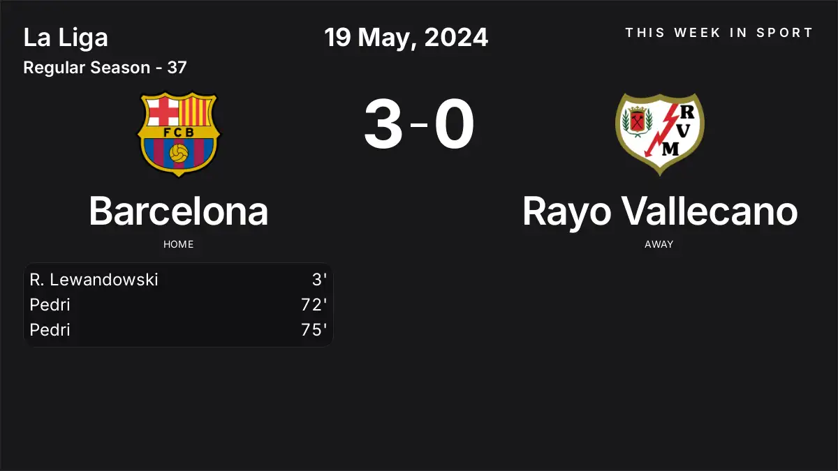 Report: Barcelona vs Rayo Vallecano (2024-05-19)