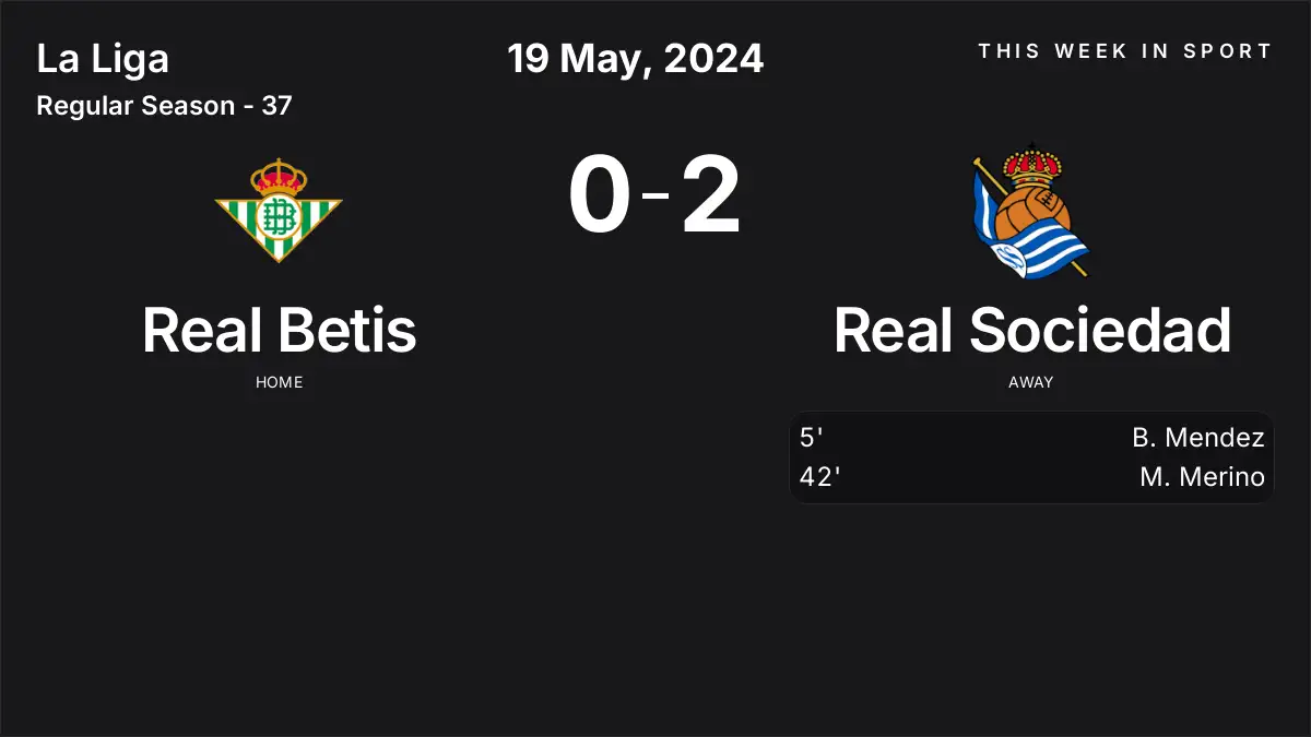 Report: Real Betis vs Real Sociedad (2024-05-19)