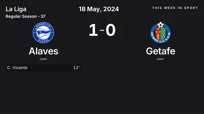 Report: Alaves vs Getafe (2024-05-18)