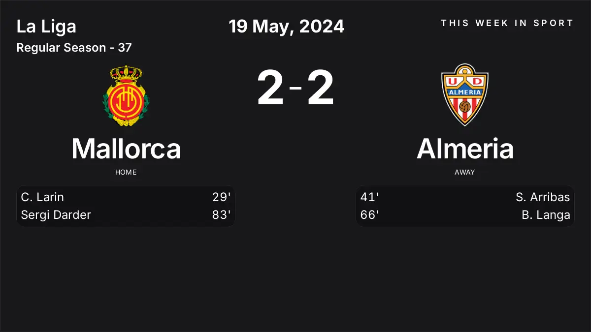 Report: Mallorca vs Almeria (2024-05-19)