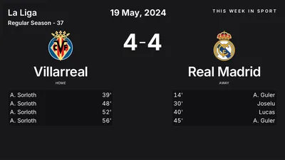 Report: Villarreal vs Real Madrid (2024-05-19)