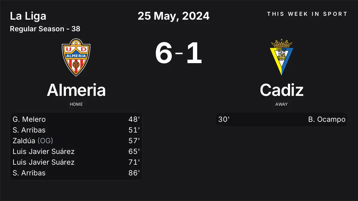 Report: Almeria vs Cadiz (2024-05-25)