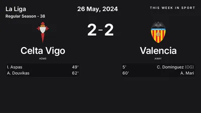 Report: Celta Vigo vs Valencia (2024-05-26)