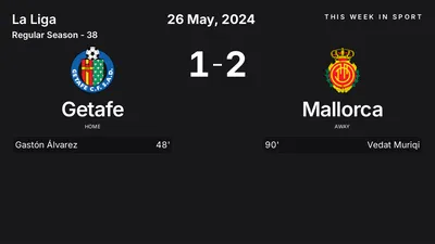 Report: Getafe vs Mallorca (2024-05-26)