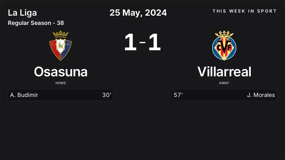 Report: Osasuna vs Villarreal (2024-05-25)