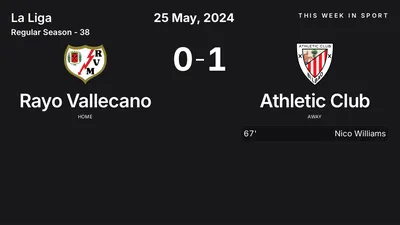 Report: Rayo Vallecano vs Athletic Club (2024-05-25)