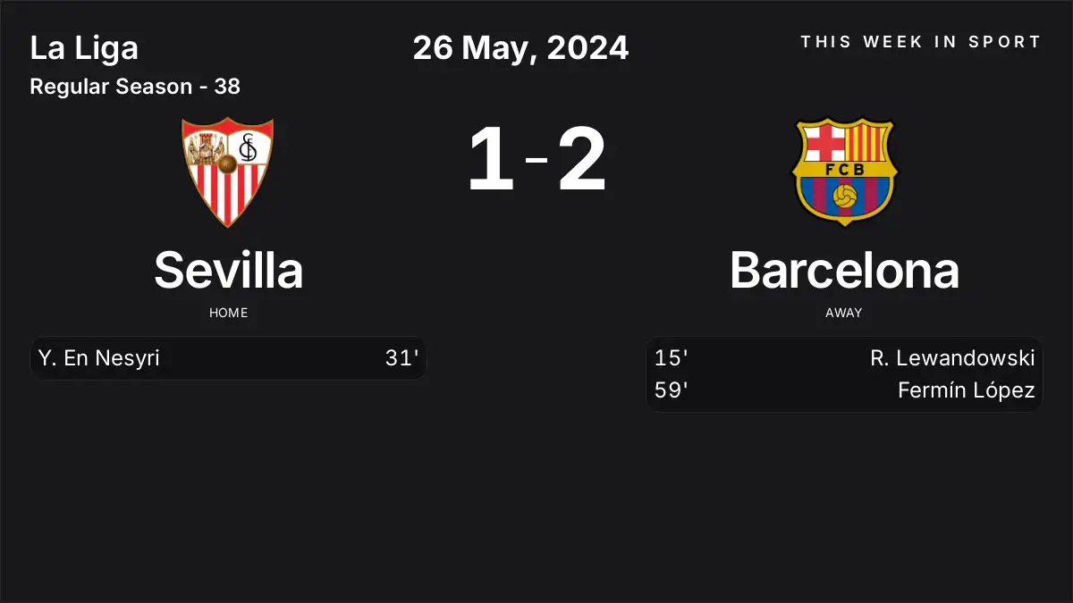Report: Sevilla vs Barcelona (2024-05-26)