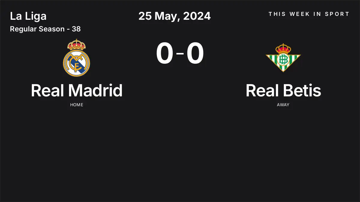 Report: Real Madrid vs Real Betis (2024-05-25)