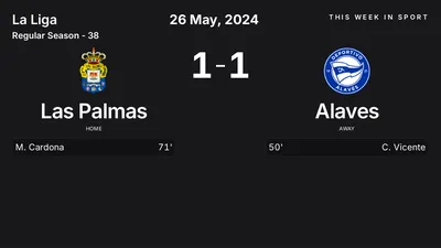 Report: Las Palmas vs Alaves (2024-05-26)