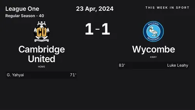 Report: Cambridge United vs Wycombe (2024-04-23)