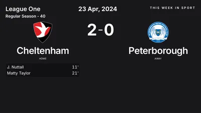 Report: Cheltenham vs Peterborough (2024-04-23)