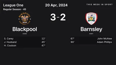 Report: Blackpool vs Barnsley (2024-04-20)