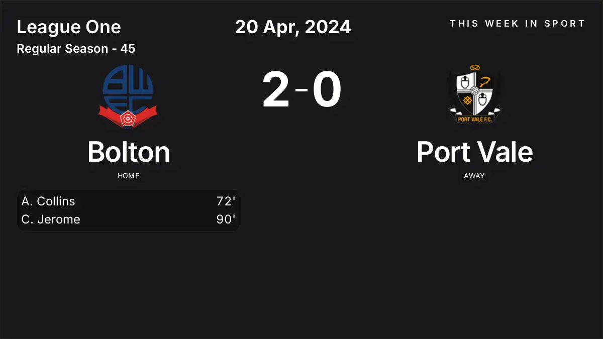 Report: Bolton vs Port Vale (2024-04-20)