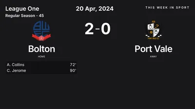 Report: Bolton vs Port Vale (2024-04-20)