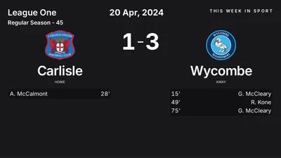 Report: Carlisle vs Wycombe (2024-04-20)