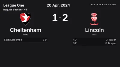 Report: Cheltenham vs Lincoln (2024-04-20)