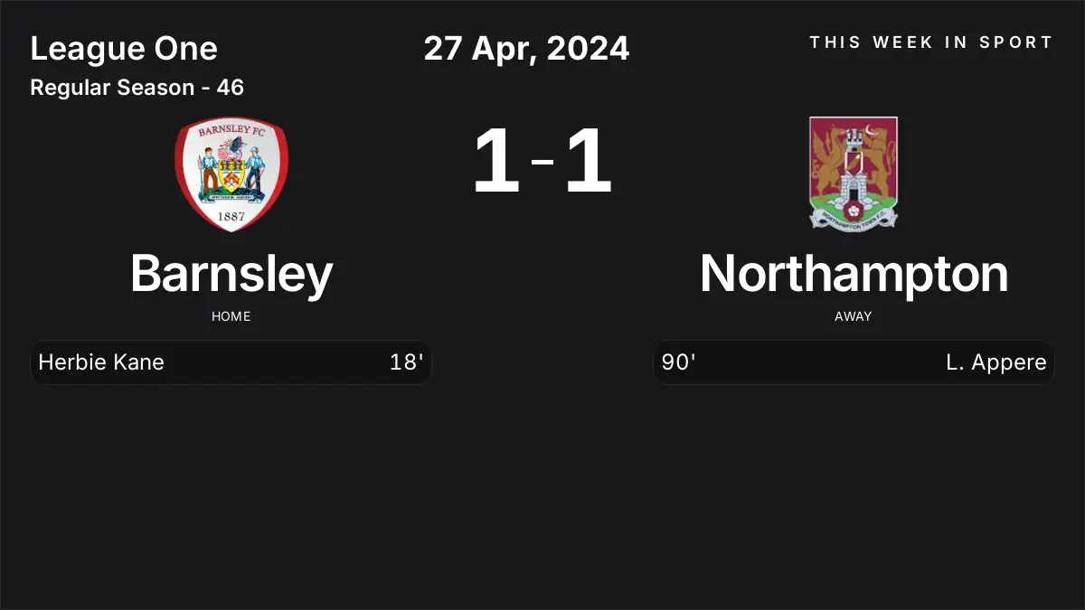 Report: Barnsley vs Northampton (2024-04-27)