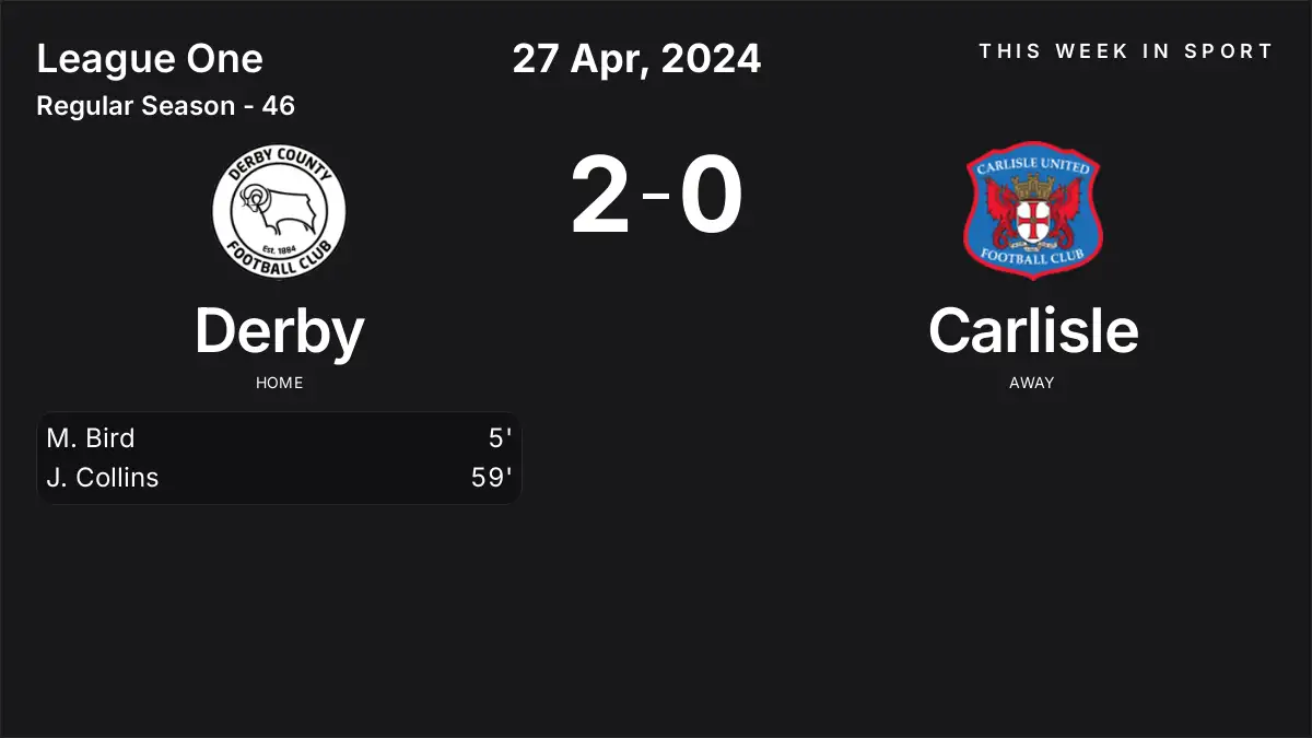 Report: Derby vs Carlisle (2024-04-27)