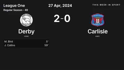 Report: Derby vs Carlisle (2024-04-27)