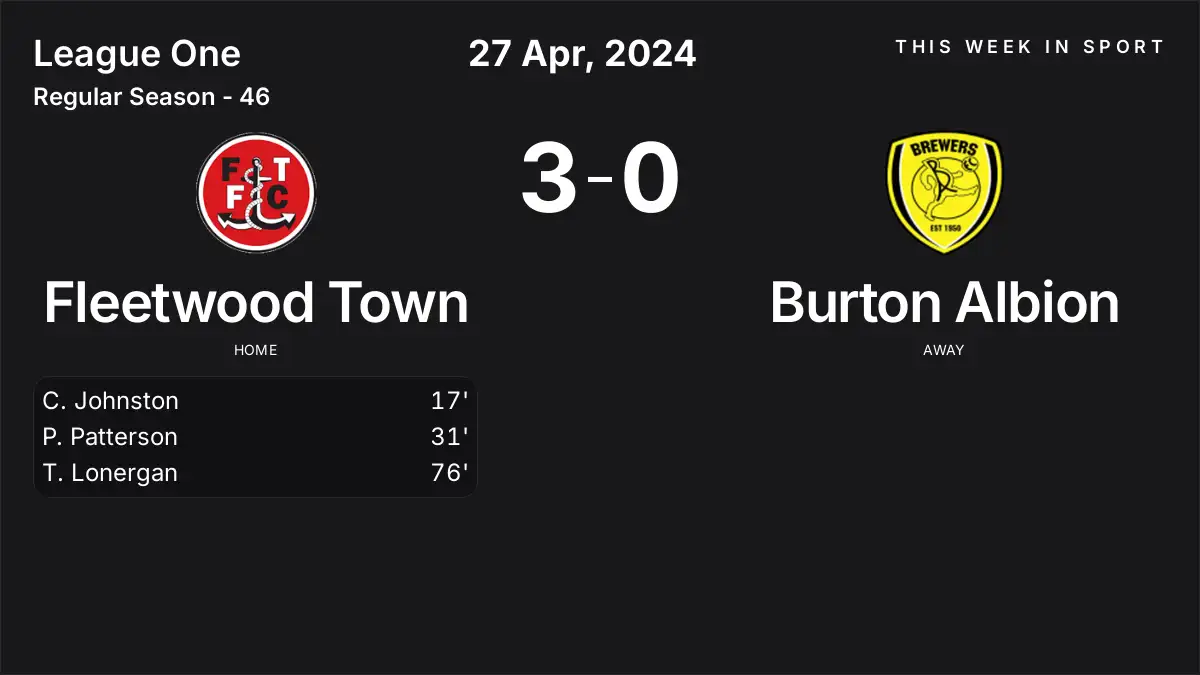 Report: Fleetwood Town vs Burton Albion (2024-04-27)