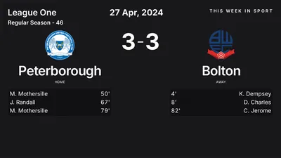 Report: Peterborough vs Bolton (2024-04-27)