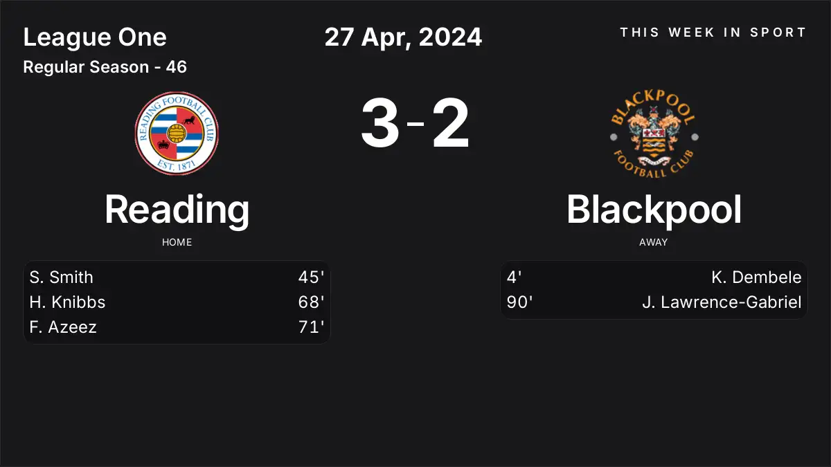 Report: Reading vs Blackpool (2024-04-27)