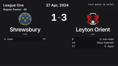Report: Shrewsbury vs Leyton Orient (2024-04-27)