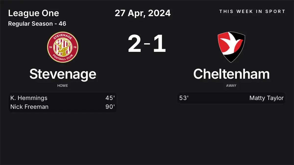 Report: Stevenage vs Cheltenham (2024-04-27)