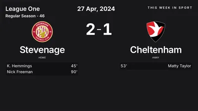 Report: Stevenage vs Cheltenham (2024-04-27)
