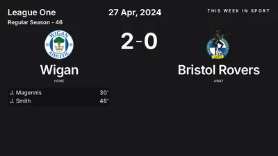 Report: Wigan vs Bristol Rovers (2024-04-27)
