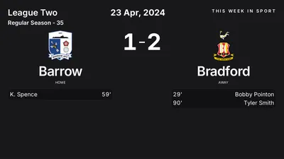 Report: Barrow vs Bradford (2024-04-23)