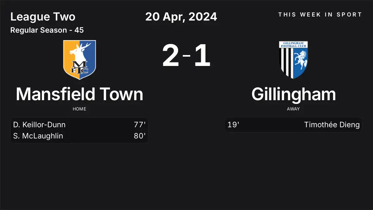 Report: Mansfield Town vs Gillingham (2024-04-20)