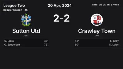 Report: Sutton Utd vs Crawley Town (2024-04-20)