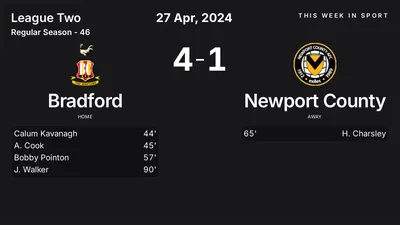 Report: Bradford vs Newport County (2024-04-27)