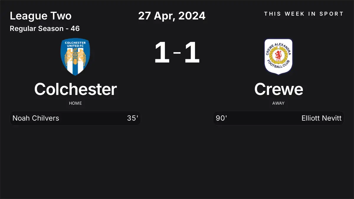 Report: Colchester vs Crewe (2024-04-27)
