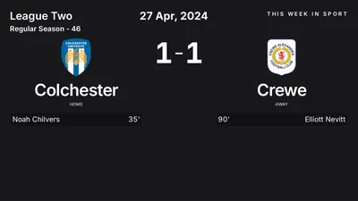 Report: Colchester vs Crewe (2024-04-27)