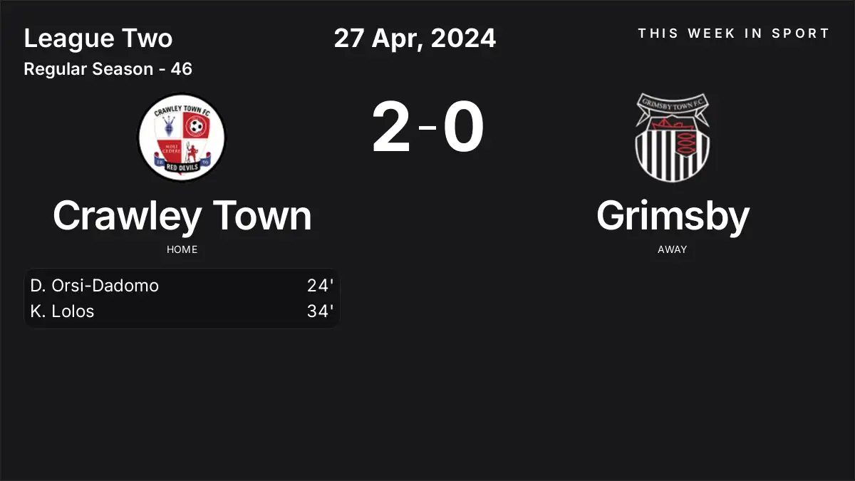 Report: Crawley Town vs Grimsby (2024-04-27)