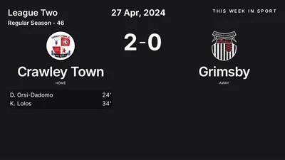 Report: Crawley Town vs Grimsby (2024-04-27)