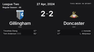 Report: Gillingham vs Doncaster (2024-04-27)