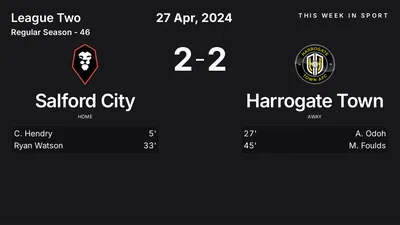 Report: Salford City vs Harrogate Town (2024-04-27)