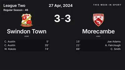 Report: Swindon Town vs Morecambe (2024-04-27)