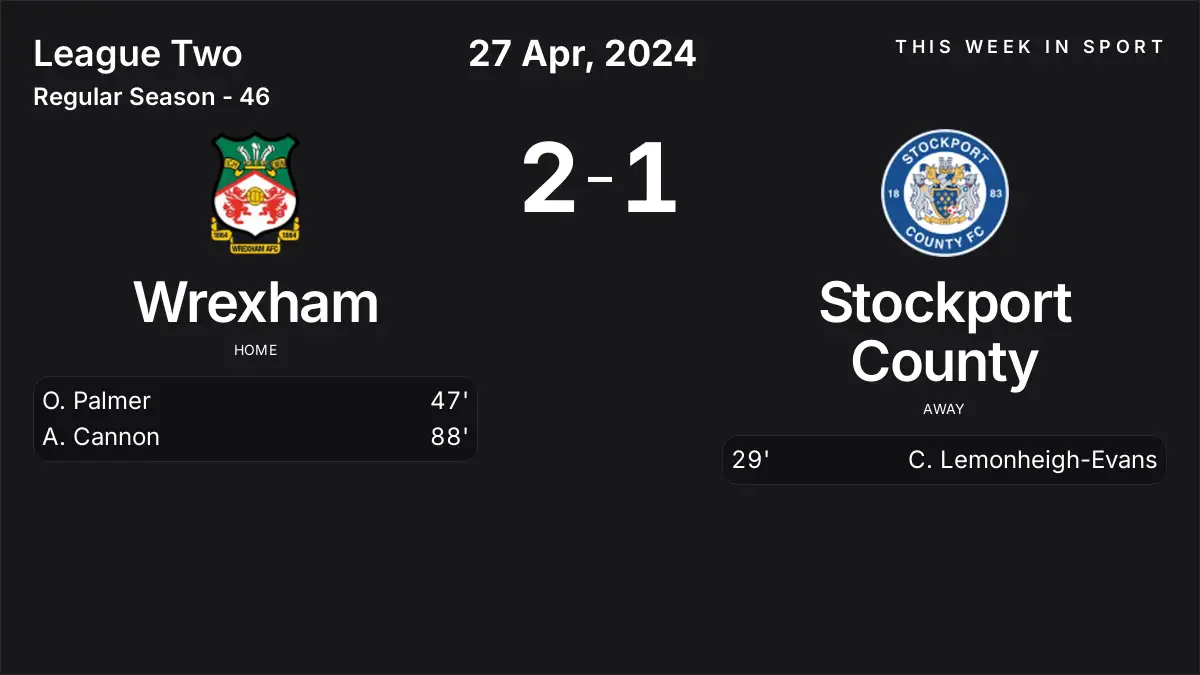 Report: Wrexham vs Stockport County (2024-04-27)