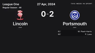 Report: Lincoln vs Portsmouth (2024-04-27)