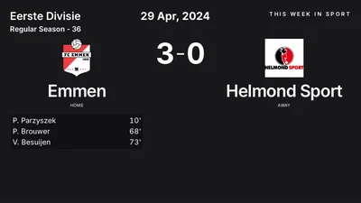 Report: Emmen vs Helmond Sport (2024-04-29)