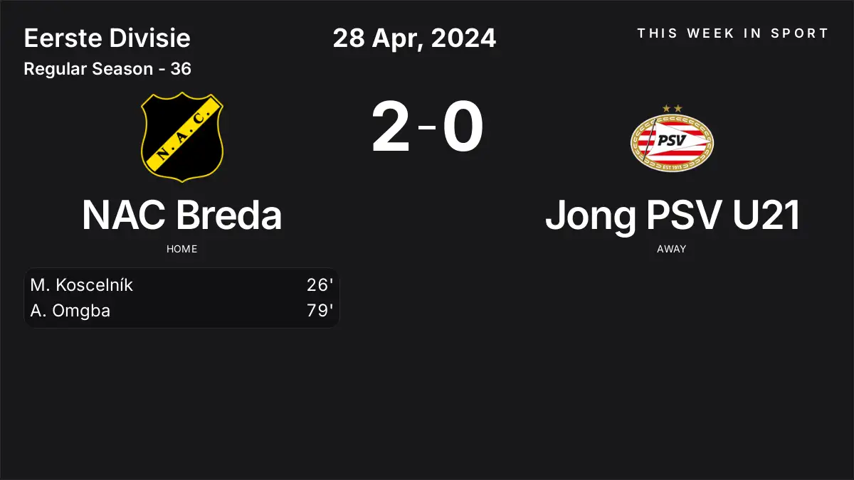 Report: NAC Breda vs Jong PSV U21 (2024-04-28)