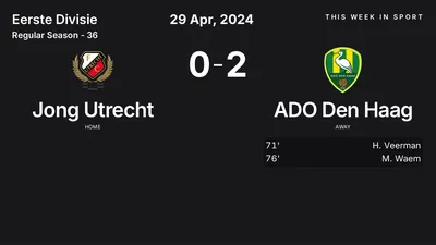 Report: Jong Utrecht vs ADO Den Haag (2024-04-29)