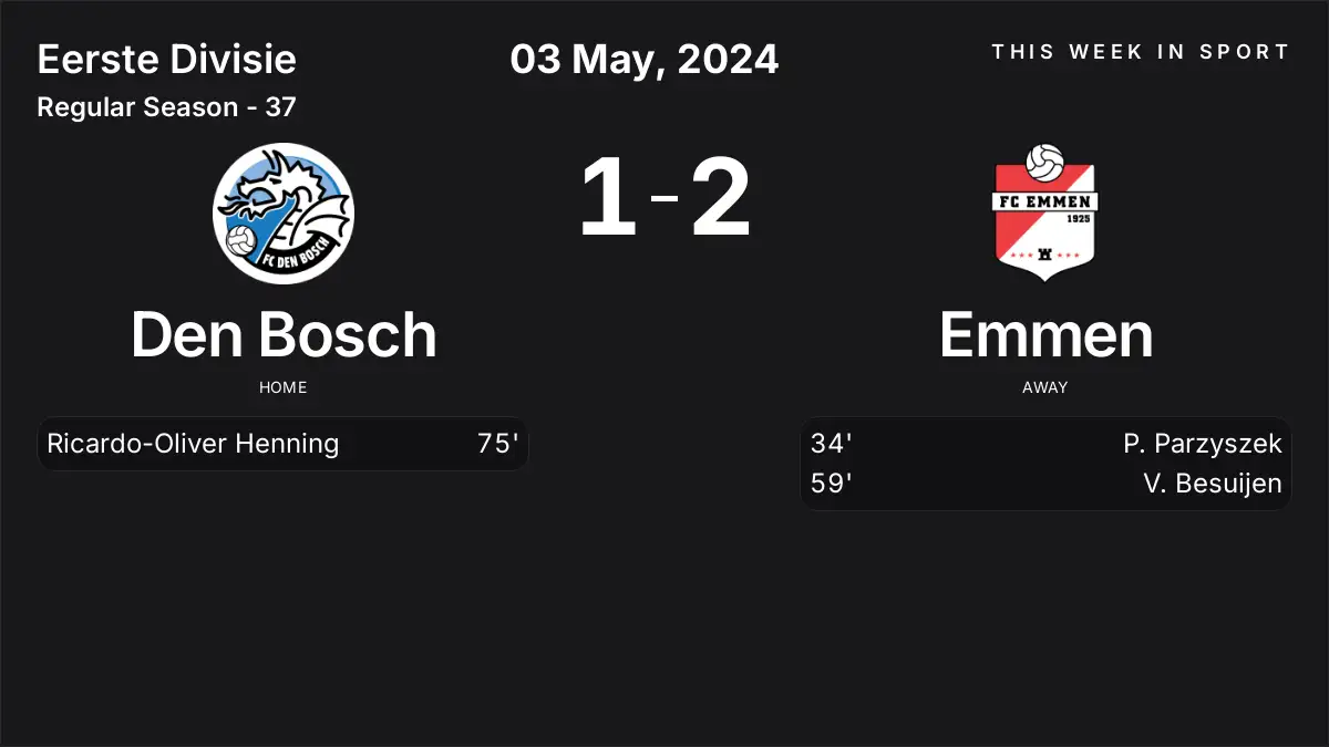Report: Den Bosch vs Emmen (2024-05-03)