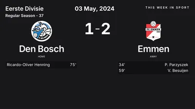 Report: Den Bosch vs Emmen (2024-05-03)