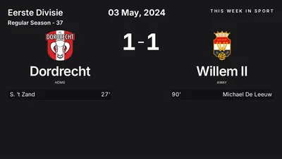 Report: Dordrecht vs Willem II (2024-05-03)