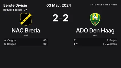 Report: NAC Breda vs ADO Den Haag (2024-05-03)